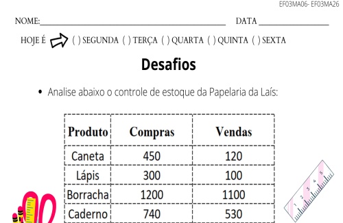 atividade de controle de estoque